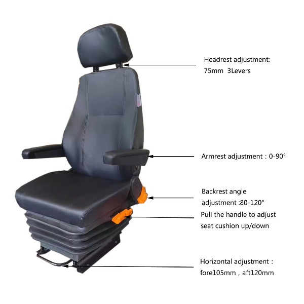 Factory Sales Adjustable Mecha - Heavy Equipment Driver のレビューと価格