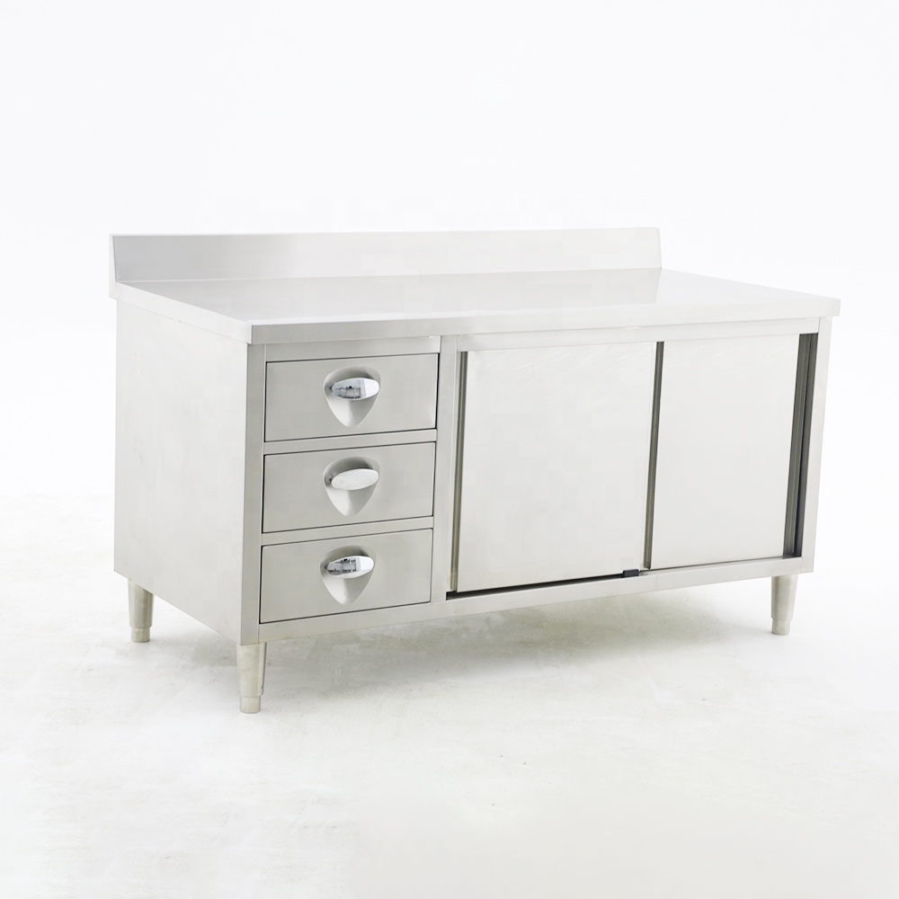 Heavy Duty Commercial Equipmen - Heavy Equipment In Kitchen のレビューと価格
