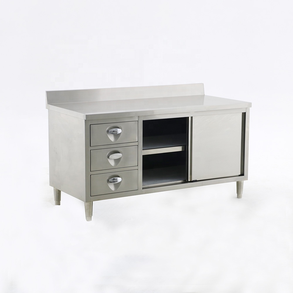 Heavy Duty Commercial Equipmen - Heavy Equipment In Kitchen のレビューと価格