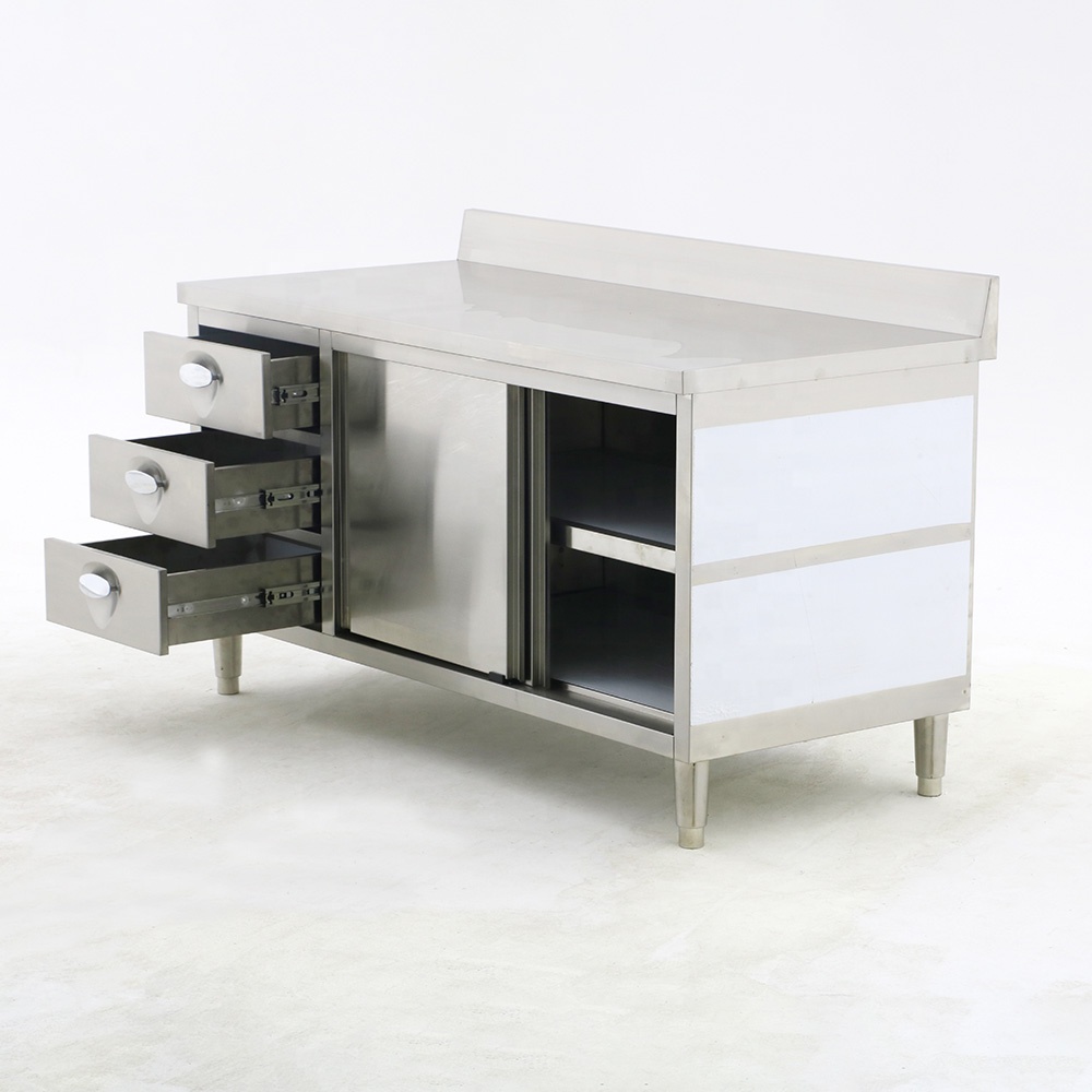Heavy Duty Commercial Equipmen - Heavy Equipment In Kitchen のレビューと価格