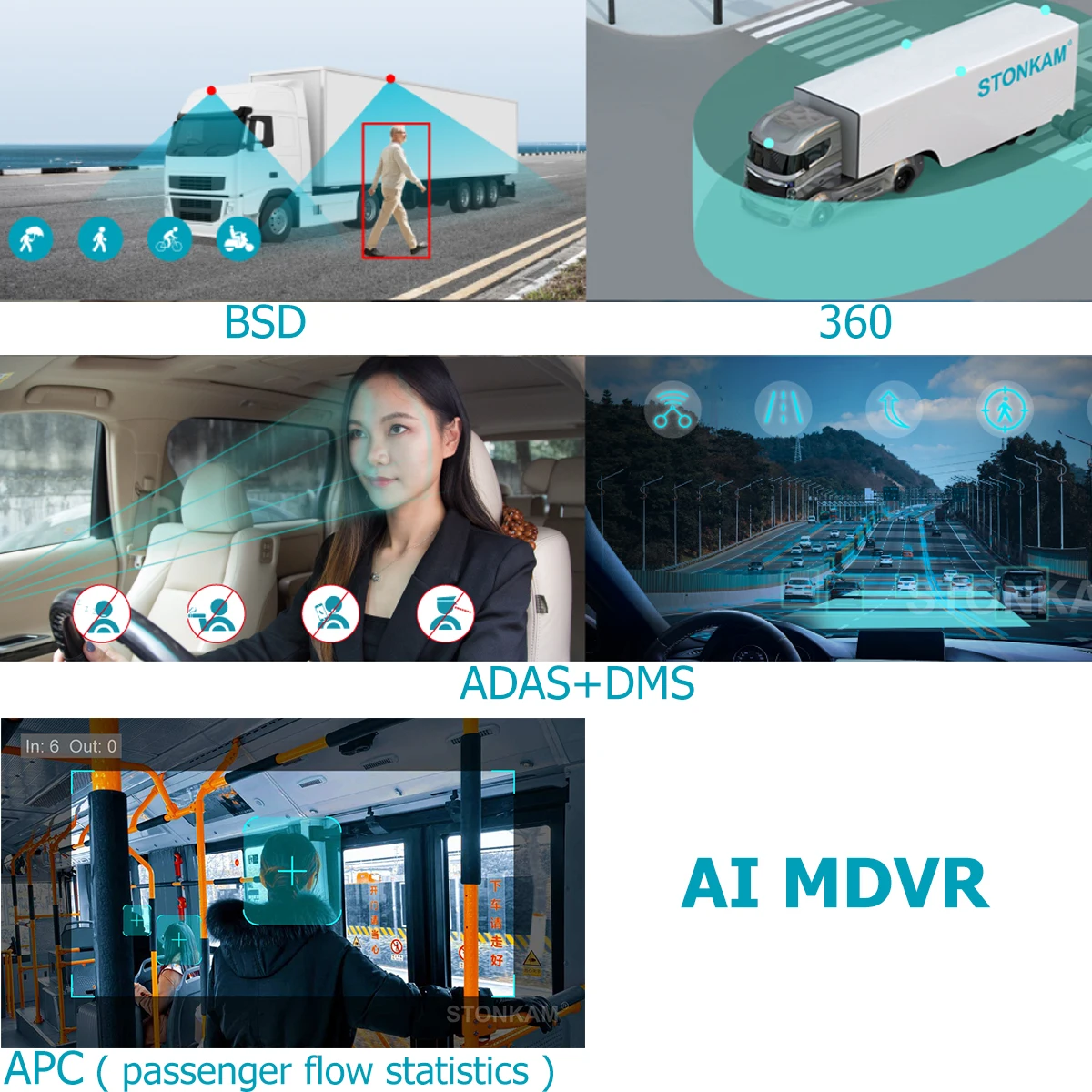 STONKAM 4 Channel Mobile Dvr A - Heavy Equipment Driver のレビューと価格