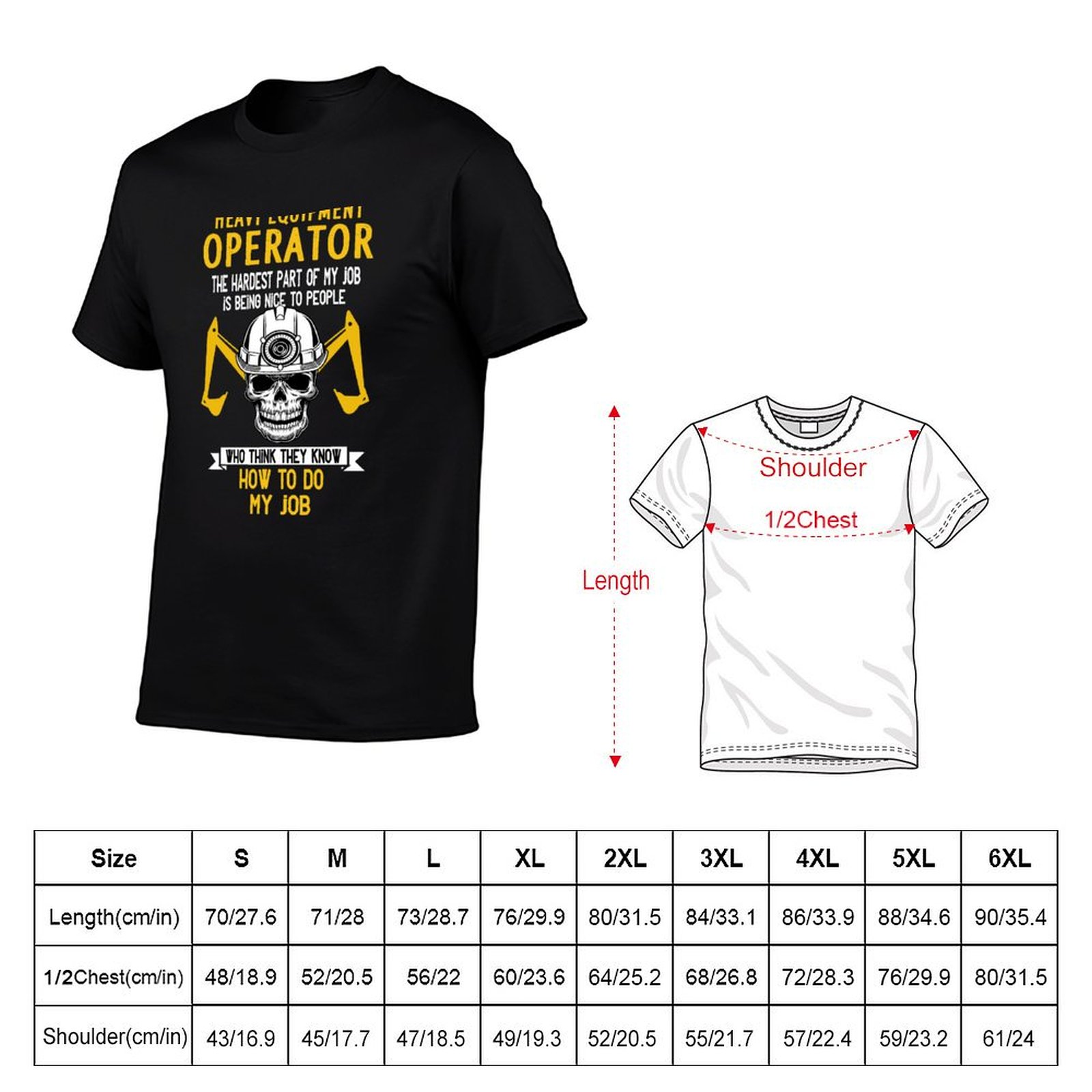 Heavy Equipment Operator Posit - Heavy Equipment Driver のレビューと価格