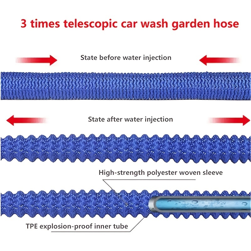 Heavy Expandable Magic Hose, W - Heavy Equipment Washing のレビューと価格