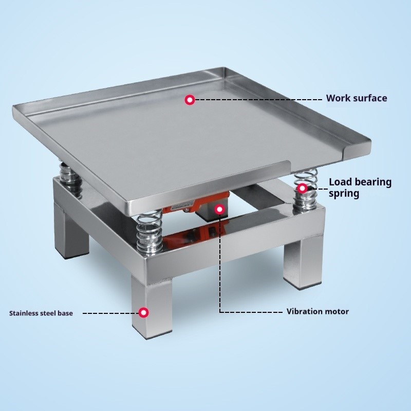 Vibration table, small concret - Concrete Vibrator のレビューと価格