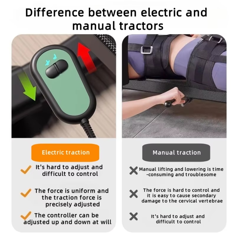 Electric Traction Stretching M - Heavy Equipment Electrical のレビューと価格
